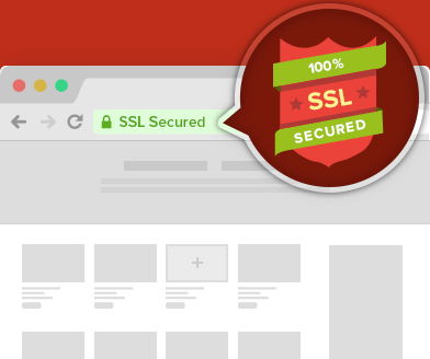 SSL for HTTPS Site